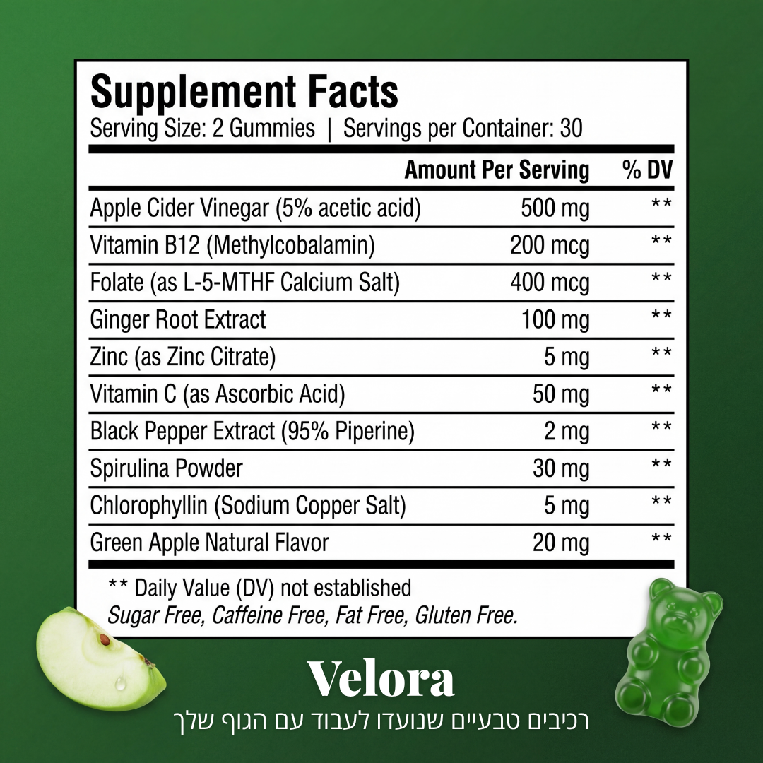 WOMEN BURN GUMMIES