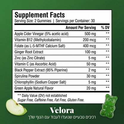 WOMEN BURN GUMMIES