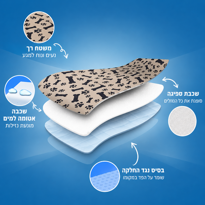 Velora PuppyPad™